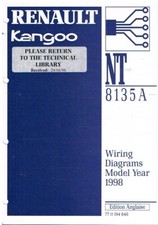 RENAULT KANGOO Mk1 PETROL DIESEL ORIGINAL 1998 FACTORY WIRING DIAGRAMS MANUAL