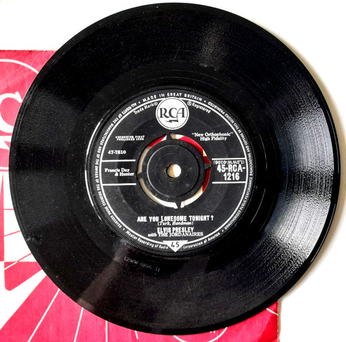 Elvis presley are - are, you