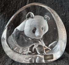 Mats Jonasson Maleras Panda