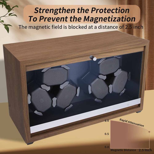 Watch winder automatic - watch, slot