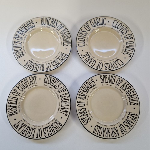 Set rayware market - of, 4