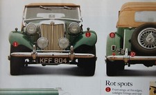 MG MIDGET TA TB TC TD TF, 1936-55, 2013 orig CSC Buyer's Guide magazine article