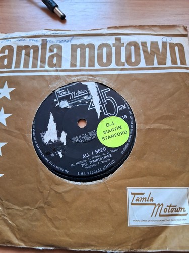 The temptations all need - the,