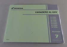 Parts Catalogue Honda Varadero