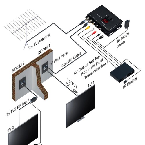 Link modulator adjustable - link,