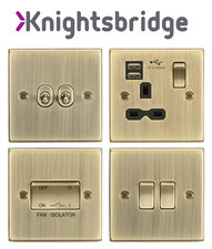 Knightsbridge Raised Antique