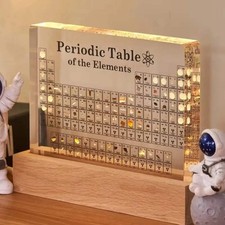 Acrylic Periodic Table Lamp