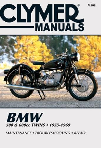 Bmw 500 600cc twins - bmw,