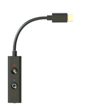 Creative Labs Sound Blaster
