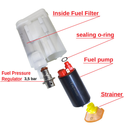 Yamaha yzf 2021 2024 - 2021-2024, fuel