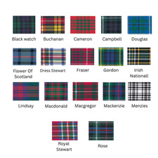 Tartan Ribbon 5 Metres