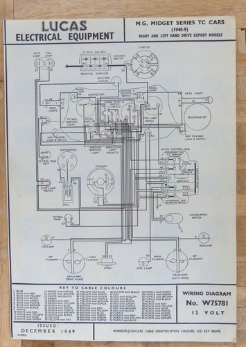 Original lucas midget - original,