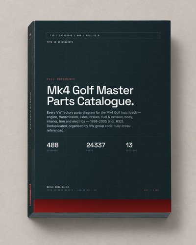 Golf mk4 r32 master - r32,