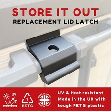 Keter Store It Out Lid Locking