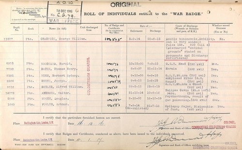 Ww1 research silver war - ww1,