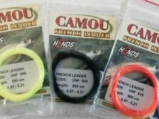 Hends French Euro, Czech