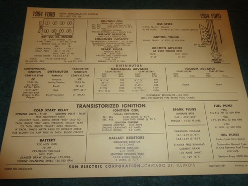 1964 ford car - car, high
