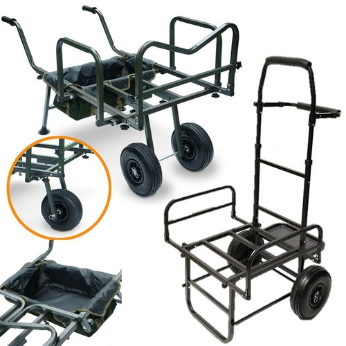 New dynamic ngt folding - ngt,