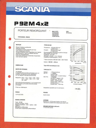 Scania trucks m - scania, /