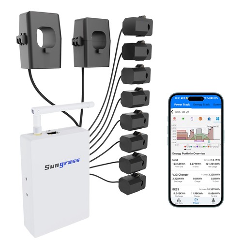 Sungrass home energy - sungrass,