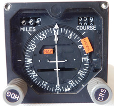 Harrier Aircraft Horizontal