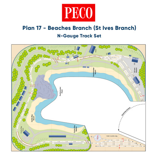 Peco plan beaches - 17:,