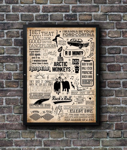 Arctic monkeys poster song - arctic,