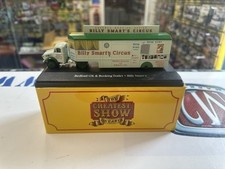 The Greatest Show On Earth