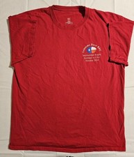 Lonesome Dove RFC 2014 USA Vs