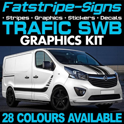 Fit renault trafic - to,