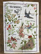 Vintage 80’s Cotton