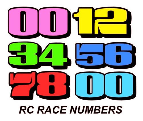 Your choice race - x, numbers