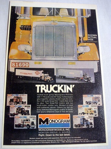 1980 monogram 32nd - monogram, scale