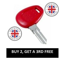 GIVI, THULE, HONDA, MBK, V35