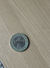 William Shakespeare Histories