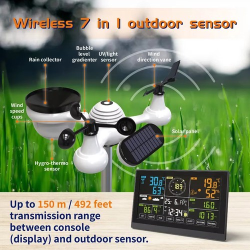 Weather station wifi - station,