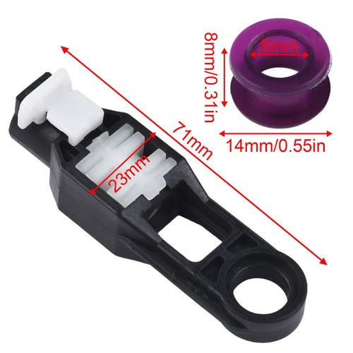 Precision performance with - precision,