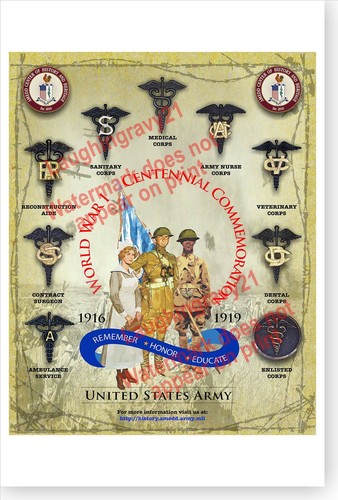 Army medical department - army,