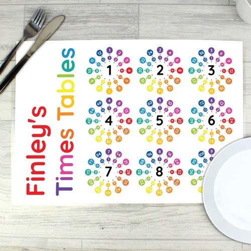 Personalised times tables - times,
