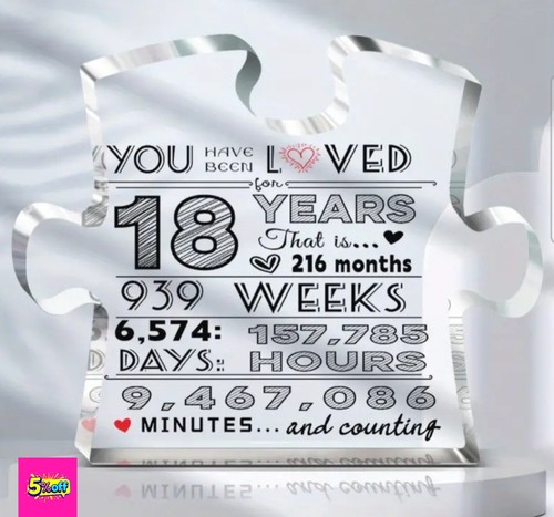 Inspirational 18th birthday - inspirational,