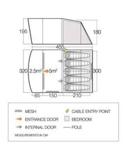 Groundsheet Protector fits