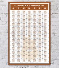 Guitar Chords - Learn To Play - Professionally ENCAPSULATED / LAMINATED Poster 