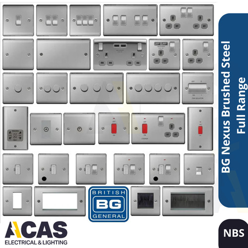Nexus switches sockets - bg,