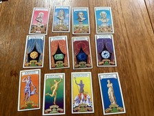 ARDATH-YOUR BIRTHDAY TELLS