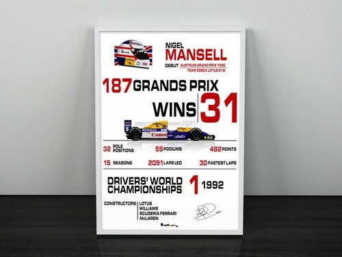 Nigel mansell champion - nigel, 1992