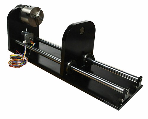 Rotary axis rotation - rotation,
