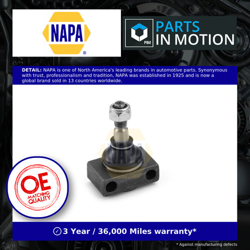 Ball joint fits - joint, smart