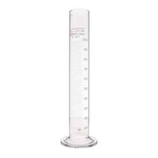 Academy measuring cylinders - measuring,