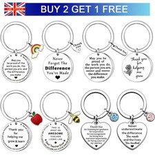 Thank You Gifts For Teacher