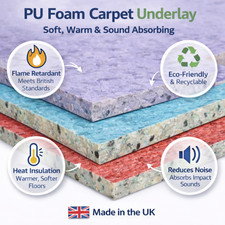 Carpet Underlay Roll 8mm 10mm